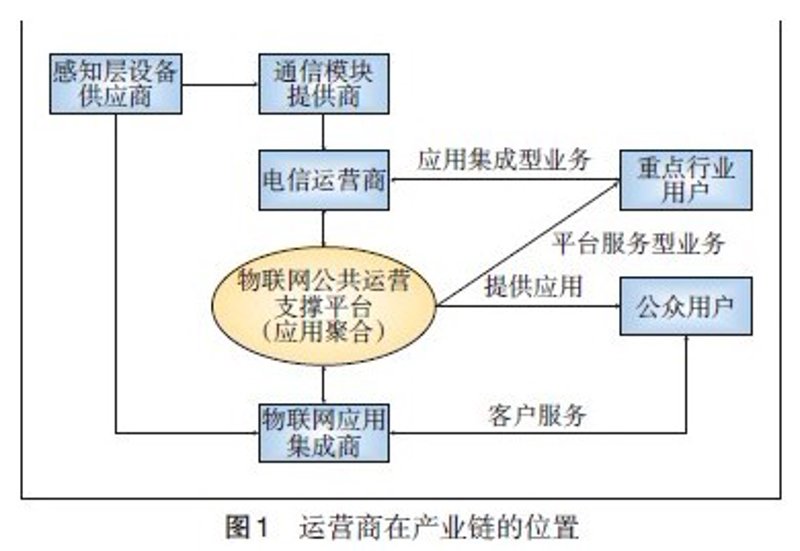 烟台电子科技公司的未来：在竞争中脱颖而出